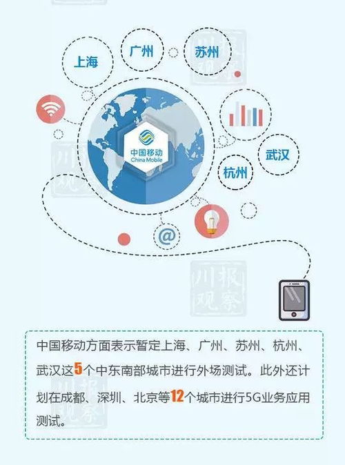 四川 織就互聯網數據服務之網