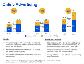即時通訊與互聯網數據中心 199IT視角下的數據服務變革
